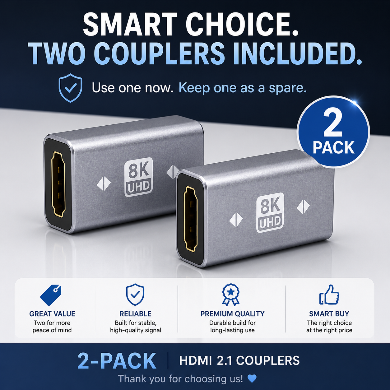 HDMI Coupler 8K Female to Female 2 Pack - High Speed HDMI 2.1 Extension Connector Adapter