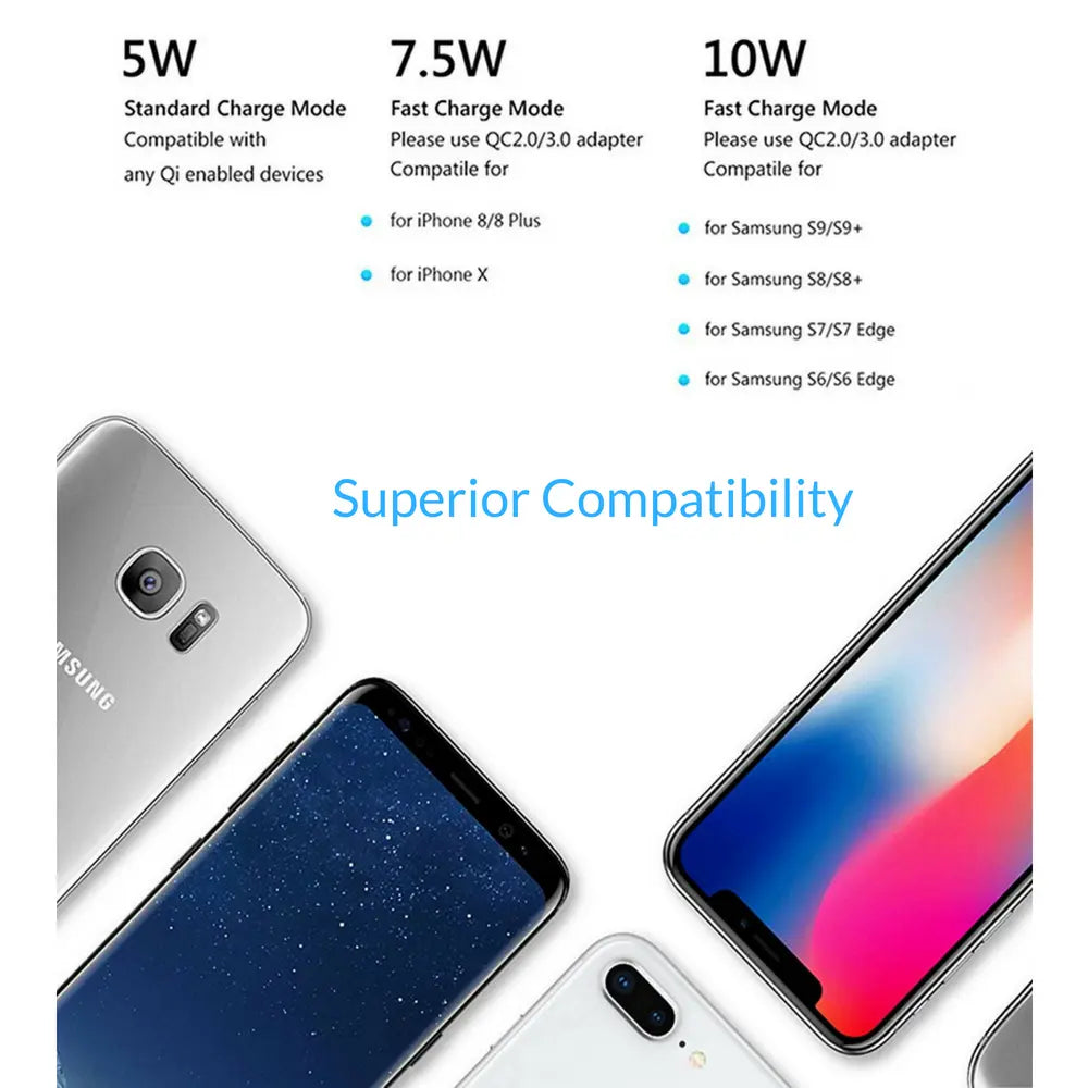 AirCharge Fast Wireless Charger