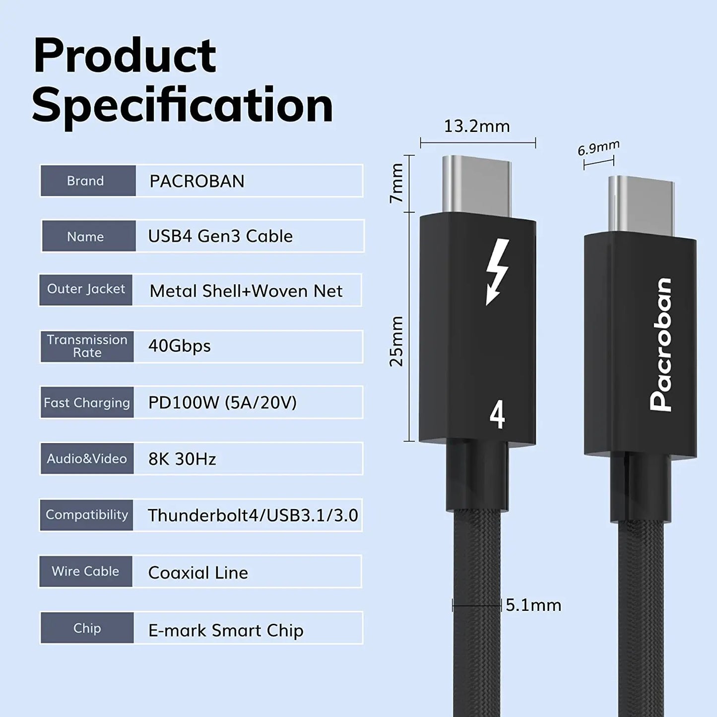 Pacroban USB 4 Cable C to USB C