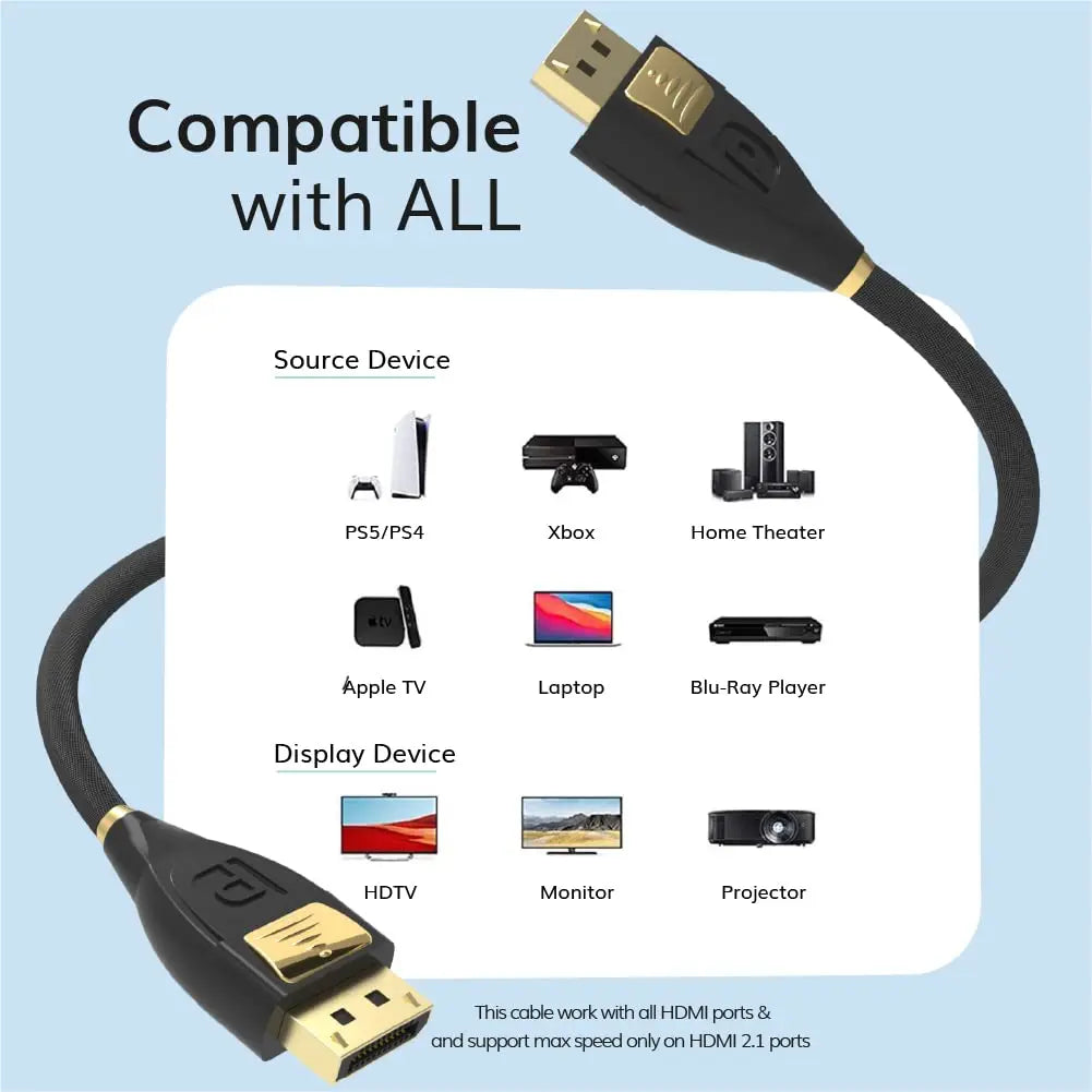 Pacroban 8K DisplayPort to DisplayPort 1.4 Cable