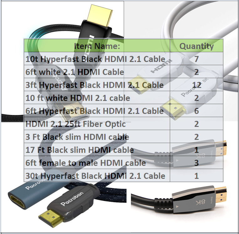 Lírico fácilmente Periodo perioperatorio Open Box Multiple (Female to Male, 2.1 MHDI, Slim HDMI, Fiber optic,) –  Pacroban