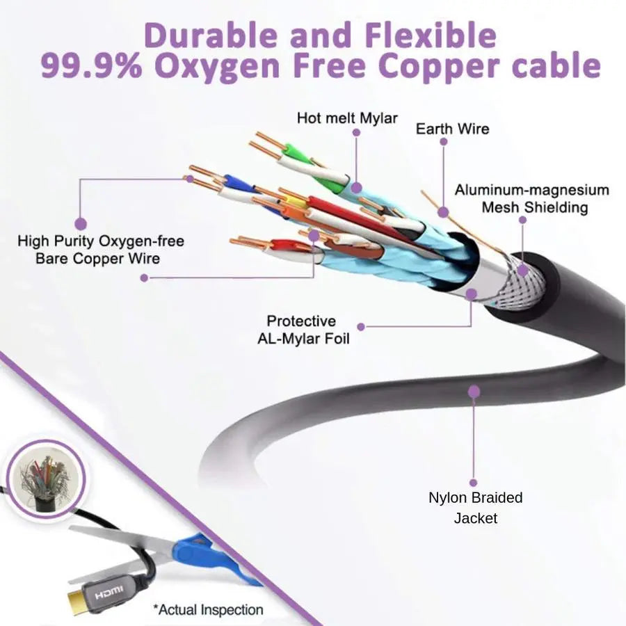 Reasons-To-Choose-HDMI-Over-VGA Pacroban