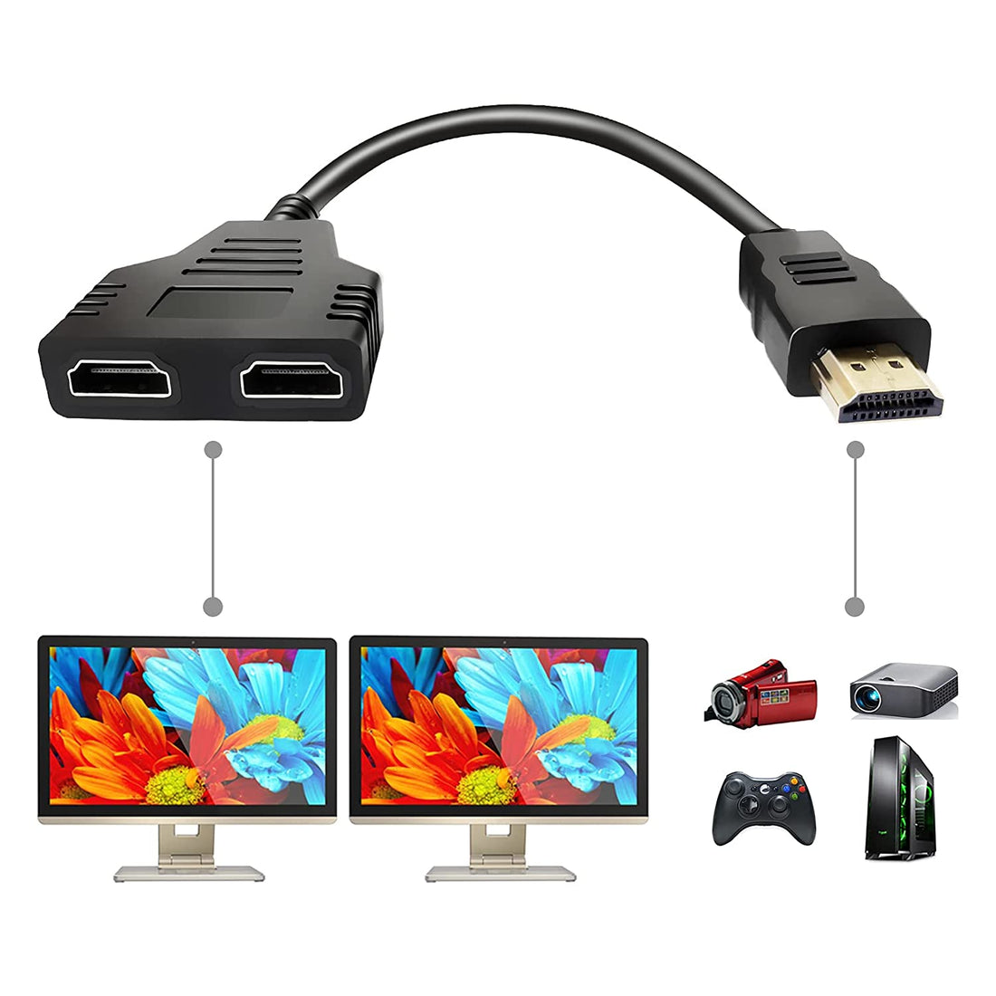 Why We Need an HDMI Splitter for Two Monitors