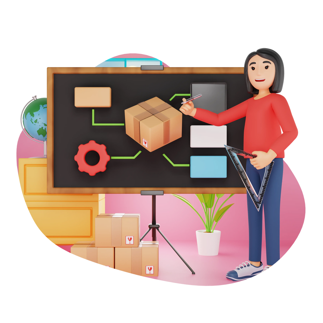 eCommerce-Management Pacroban