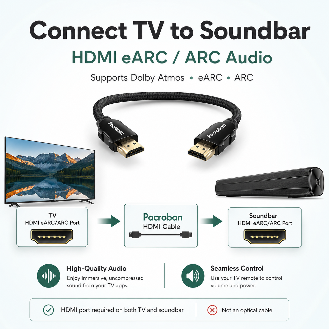Hyperfast Black HDMI to HDMI 2.1 Cable - 8K 60Hz, 4K 120Hz, 48Gbps, HDDR, Dolby Atmos, HDR, VRR, CL3 In-Wall Rated