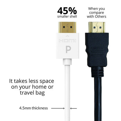Pacroban 4K HDMI Cable White | 2 Pack Bulk Cartons (6ft, 10ft, 15ft, 20ft, 30ft) | 18Gbps, 4K 60Hz, HDR, ARC | Wholesale & Bulk Orders