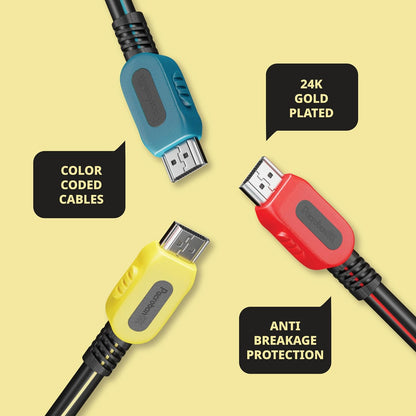 Pacroban 8K HDMI 2.1 Cable Trio 3-Pack (3 Color) – Bulk Cartons (3ft, 6ft, 10ft) | 48Gbps, 4K@120Hz, Dynamic HDR, Gold-Plated | Wholesale & Bulk Orders