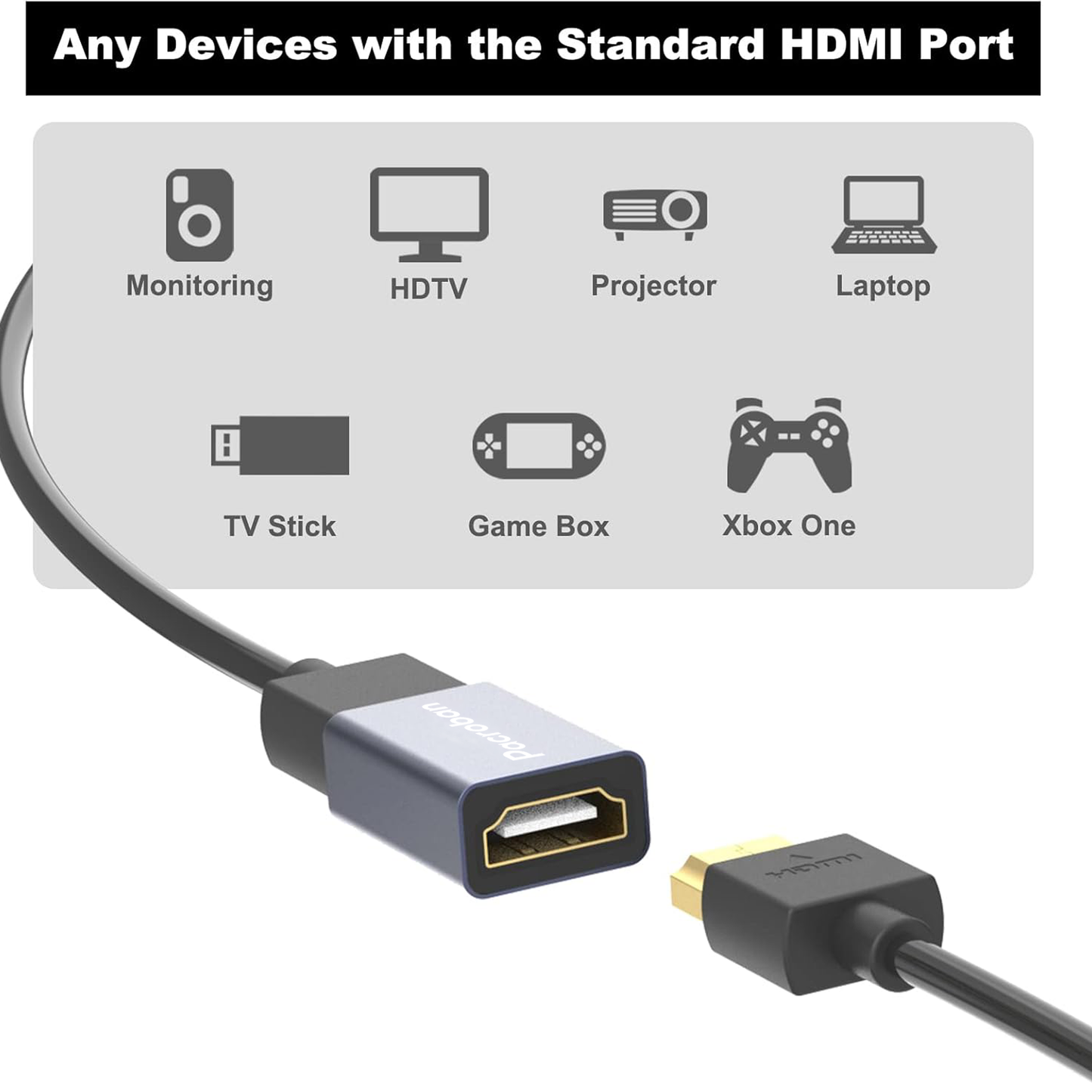 HDMI Coupler 8K Female to Female High Speed HDMI 2.1 Connector Adapter 8K@60Hz