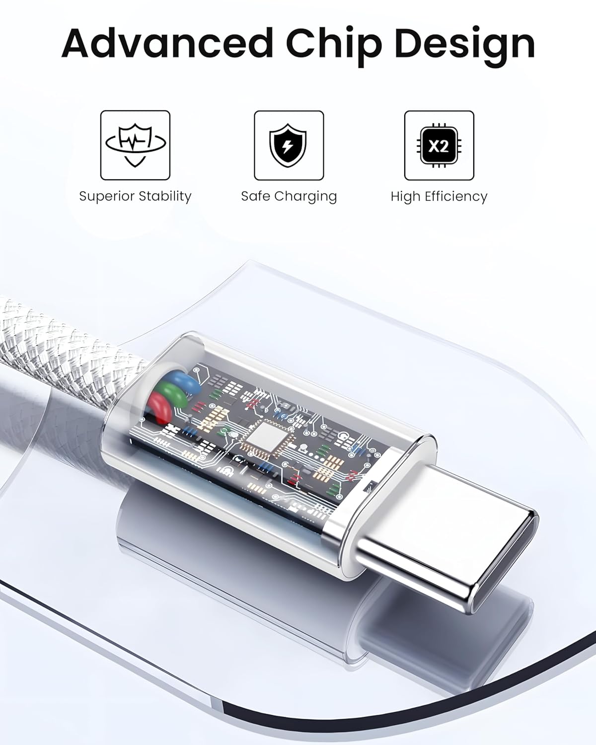 Pacroban USB-C to USB-C Cable White | 2 Pack Bulk Carton 100 pcs (6ft) | 60W PD Fast Charging, Type-C to Type-C | Wholesale & Bulk Orders