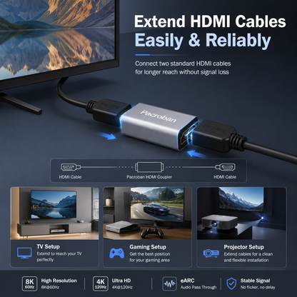 HDMI Coupler 8K Female to Female 2 Pack - High Speed HDMI 2.1 Extension Connector Adapter