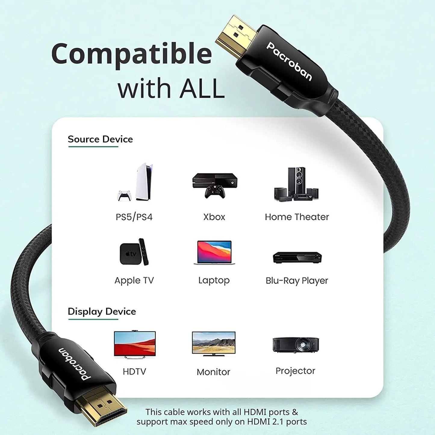 Hyperfast Black HDMI to HDMI 2.1 Cable - 8K 60Hz, 4K 120Hz, 48Gbps, HDDR, Dolby Atmos