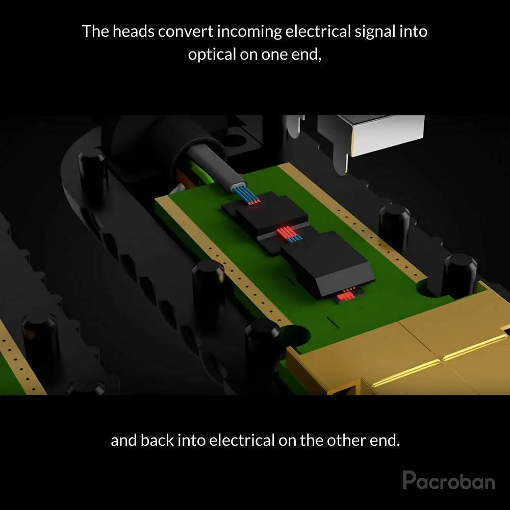 Slim Fiber Optic HDMI Cable