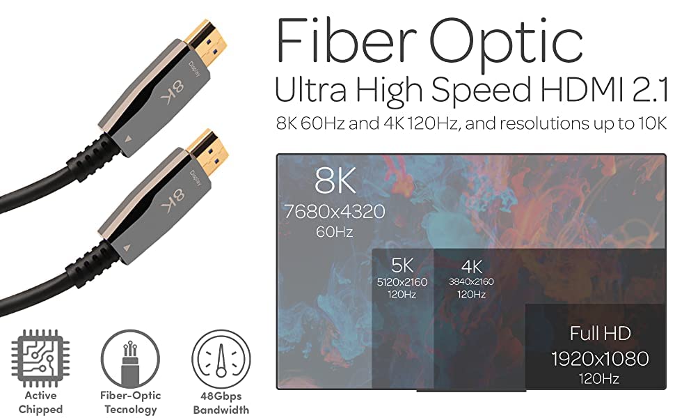 Long8K Fiber Optic Active 8K Ultra High Speed HDMI 2.1 Cable