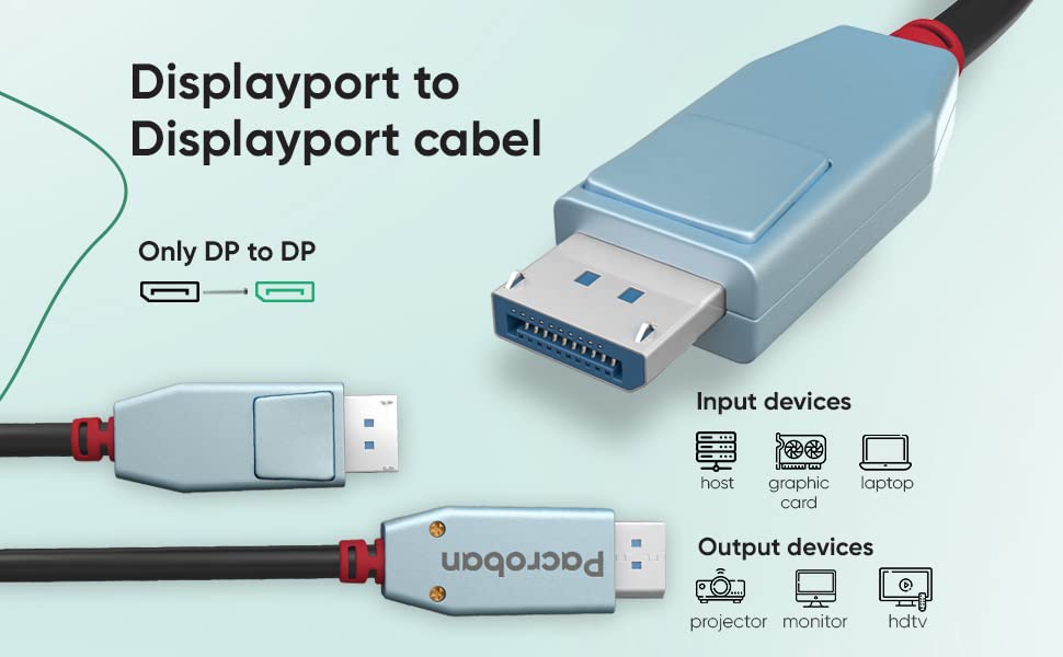 16K DisplayPort to DP Cable 2.0 The Latest Update of DP cable - 80Gbps