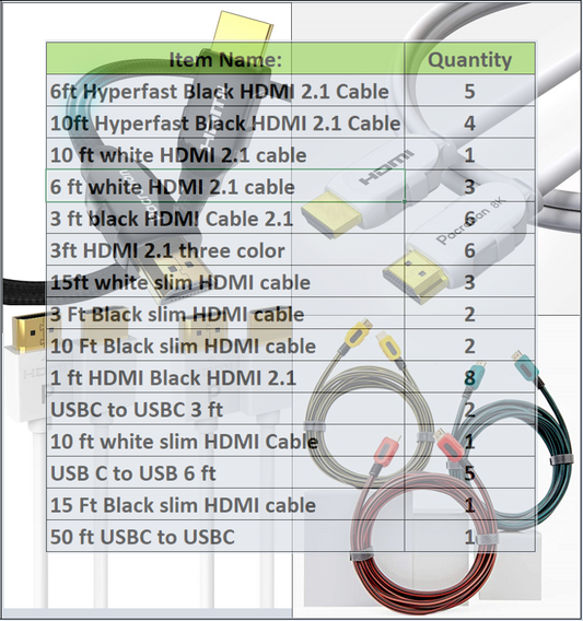 Multiple Open Box - Slim HDMI, HDMI 2.1 Cable, USB C to USB, Fiber optic Cables Box